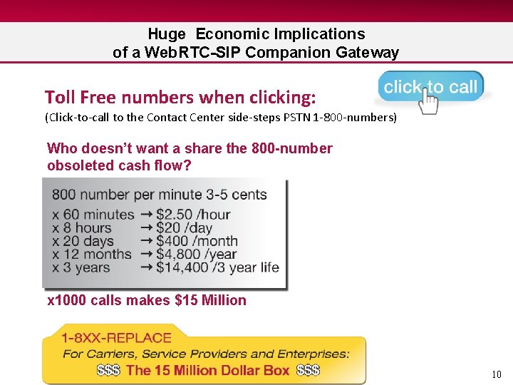 Huge Economic Implications of a Web. RTC-SIP Companion Gateway Toll Free numbers when clicking: