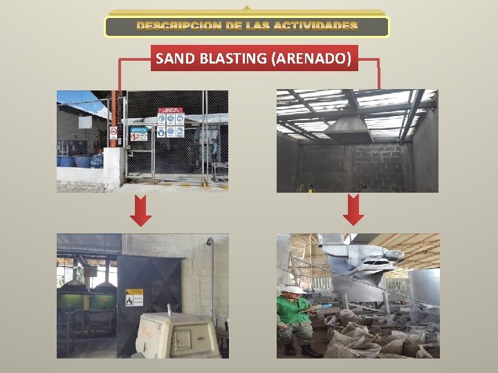 DESCRIPCIÓN DE LAS ACTIVIDADES SAND BLASTING (ARENADO) 