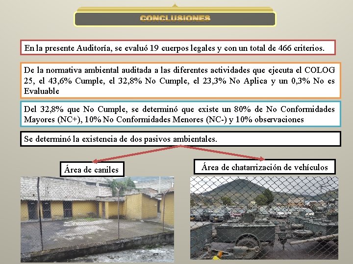 CONCLUSIONES En la presente Auditoría, se evaluó 19 cuerpos legales y con un total