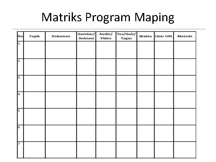 Matriks Program Maping 