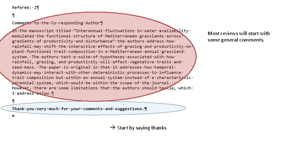 Most reviews will start with some general comments. Start by saying thanks 