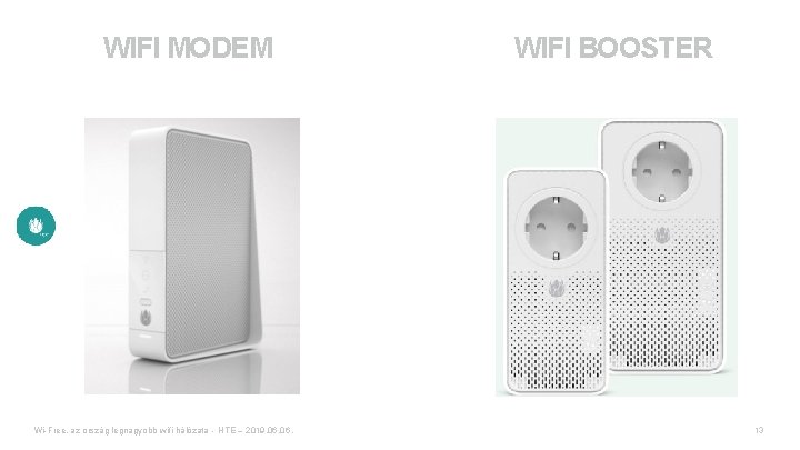  WIFI MODEM Wi-Free, az ország legnagyobb wifi hálózata - HTE – 2019. 06.