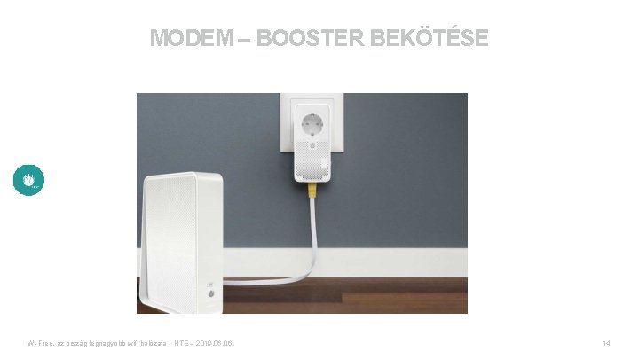 MODEM – BOOSTER BEKÖTÉSE Wi-Free, az ország legnagyobb wifi hálózata - HTE – 2019.