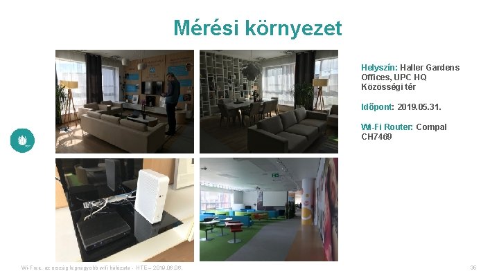 Mérési környezet Helyszín: Haller Gardens Offices, UPC HQ Közösségi tér Időpont: 2019. 05. 31.