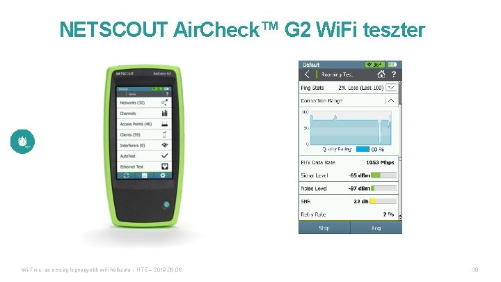 NETSCOUT Air. Check™ G 2 Wi. Fi teszter Wi-Free, az ország legnagyobb wifi hálózata