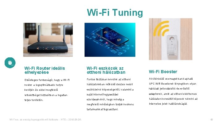 Wi-Fi Tuning Wi-Fi Router ideális elhelyezése Wi-Fi eszközök az otthoni hálózatban Wi-Fi Booster Elsődleges