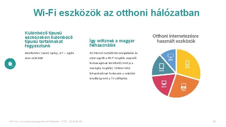 Wi-Fi eszközök az otthoni hálózatban Különböző típusú eszközökön különböző típusú tartalmakat fogyasztunk Így wifiznek