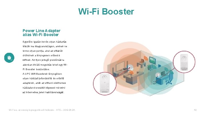 Wi-Fi Booster Power Line Adapter alias Wi-Fi Booster Egyelőre igazán kevés olyan háztartás létezik