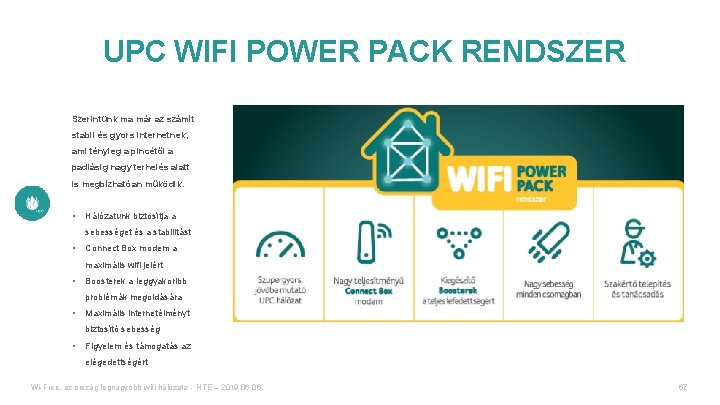 UPC WIFI POWER PACK RENDSZER Szerintünk ma már az számít stabil és gyors internetnek,