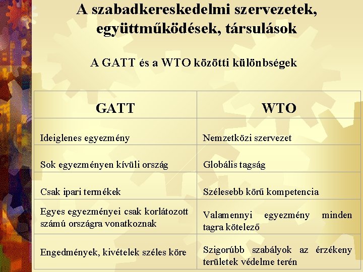 A szabadkereskedelmi szervezetek, együttműködések, társulások A GATT és a WTO közötti különbségek GATT WTO