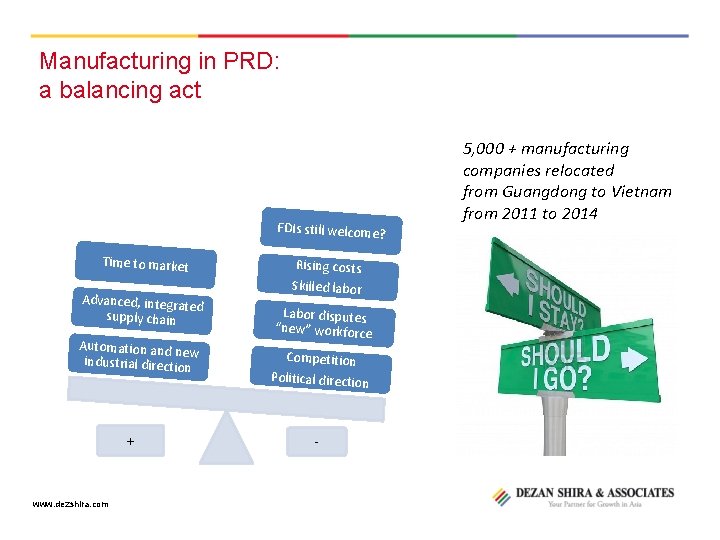 Manufacturing in PRD: a balancing act FDIs still welcome? Time to market Advanced, integrat