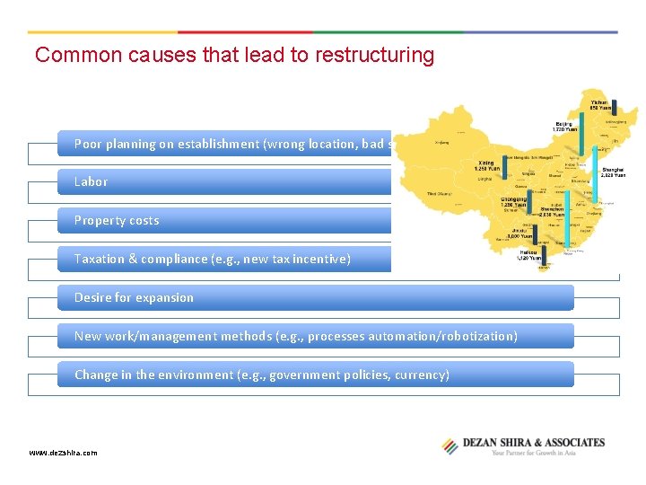 Common causes that lead to restructuring Poor planning on establishment (wrong location, bad staff,