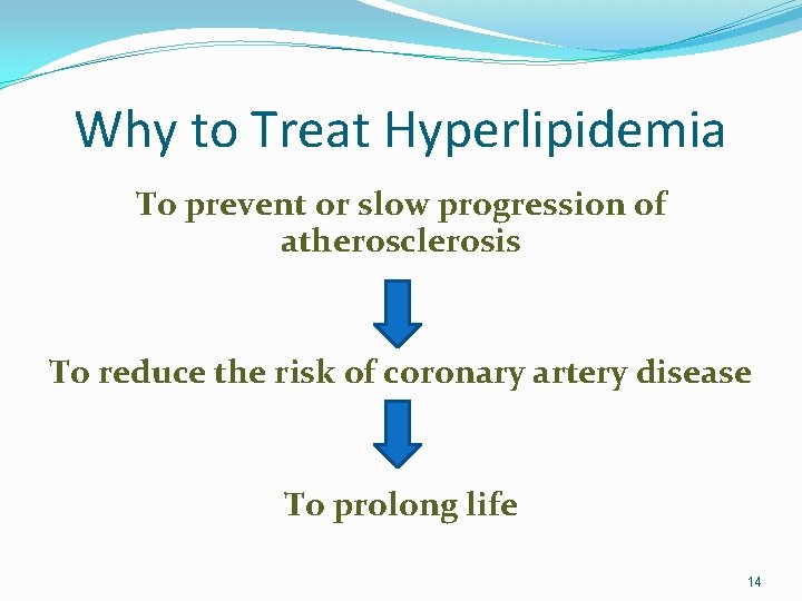Drugs Used in Hyperlipidemia By Dr Sasan Zaeri