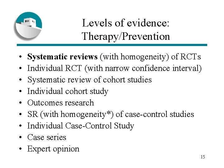 Levels of evidence: Therapy/Prevention • • • Systematic reviews (with homogeneity) of RCTs Individual