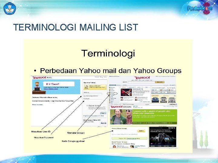 TERMINOLOGI MAILING LIST 