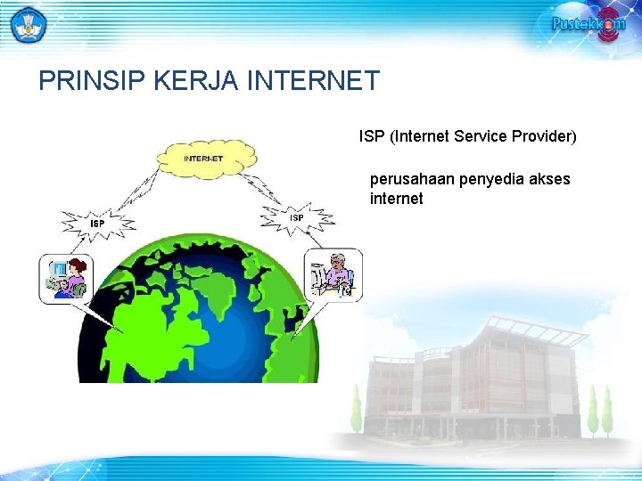 PRINSIP KERJA INTERNET ISP (Internet Service Provider) perusahaan penyedia akses internet 