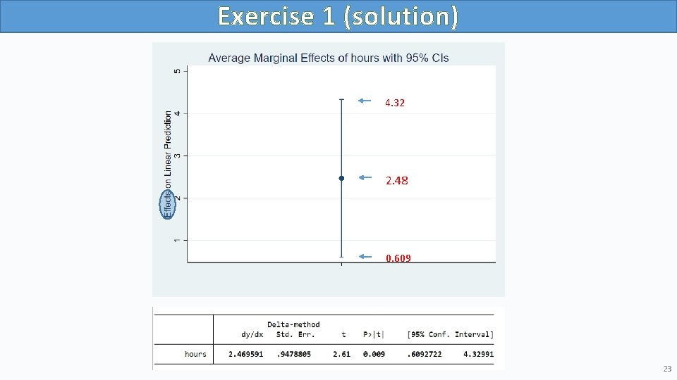 Exercise 1 (solution) 4. 32 2. 48 0. 609 23 