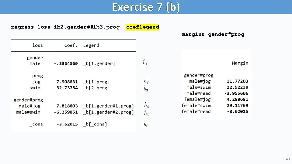 Exercise 7 (b) regress loss ib 2. gender##ib 3. prog, coeflegend margins gender#prog 43