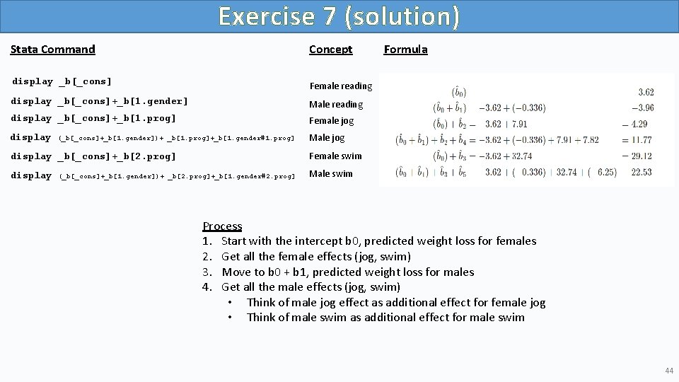 Exercise 7 (solution) Stata Command Concept display _b[_cons] Female reading display _b[_cons]+_b[1. gender] Male
