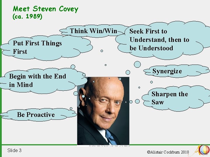Meet Steven Covey (ca. 1989) Think Win/Win Put First Things First Begin with the