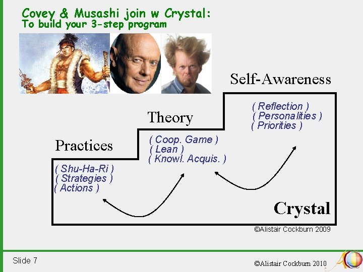 Covey & Musashi join w Crystal: To build your 3 -step program Self-Awareness Theory