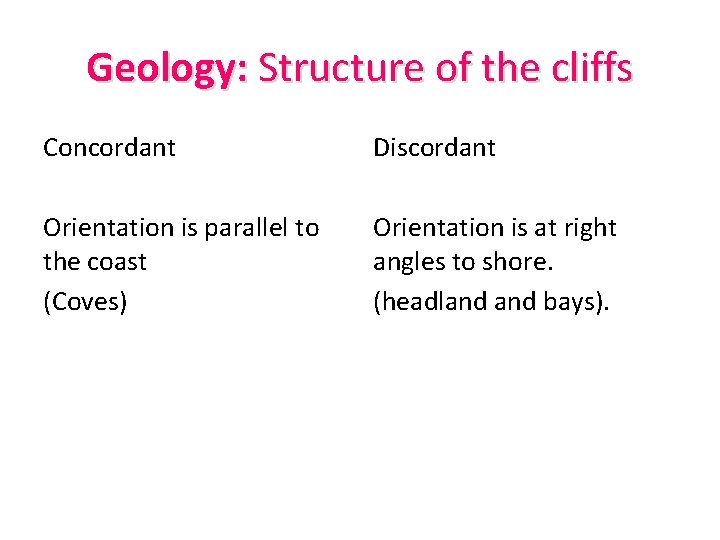 Geology: Structure of the cliffs Concordant Discordant Orientation is parallel to the coast (Coves)