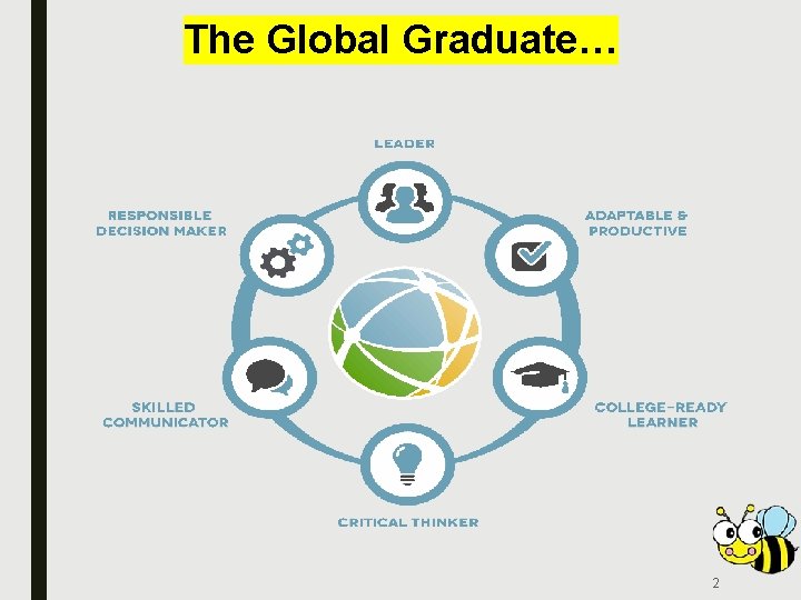 The Global Graduate… 2 