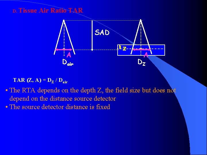 D. Tissue Air Ratio TAR SAD A Dair TAR (Z, A) = DZ /