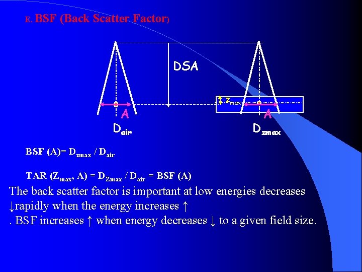 E. BSF (Back Scatter Factor) DSA A Dair zmax A Dzmax BSF (A)= Dzmax