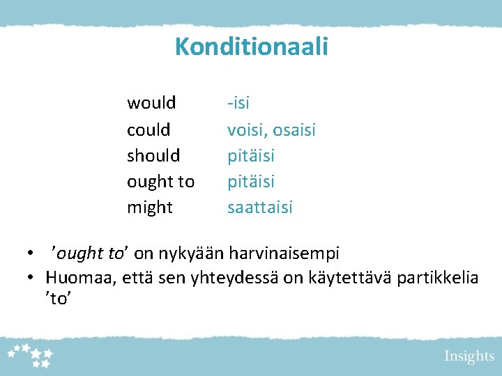 Konditionaali would could should ought to might -isi voisi, osaisi pitäisi saattaisi • ’ought