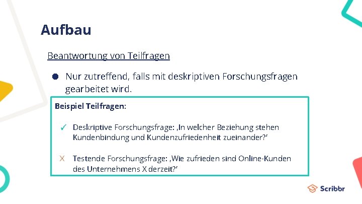 Aufbau Beantwortung von Teilfragen ● Nur zutreffend, falls mit deskriptiven Forschungsfragen gearbeitet wird. Beispiel Aufbau Beantwortung von Teilfragen ● Nur zutreffend, falls mit deskriptiven Forschungsfragen gearbeitet wird. Beispiel