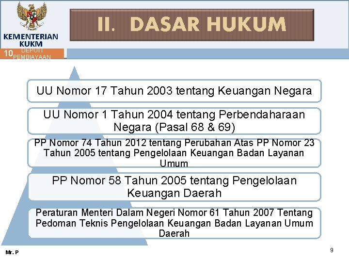 KEMENTERIAN KUKM DEPUTI 10 PEMBIAYAAN II. DASAR HUKUM UU Nomor 17 Tahun 2003 tentang