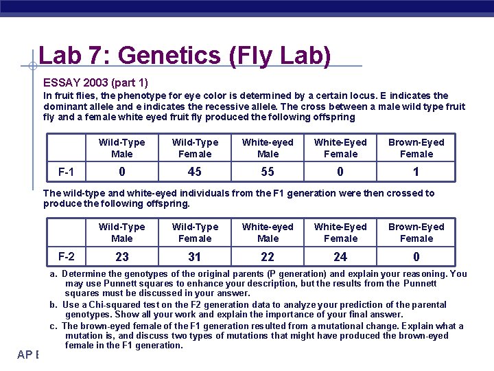 Lab 7: Genetics (Fly Lab) ESSAY 2003 (part 1) In fruit flies, the phenotype