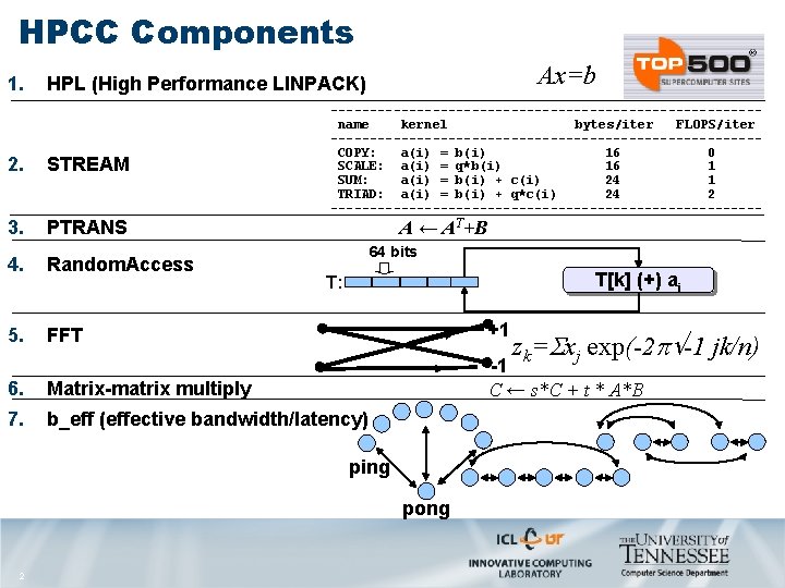 HPCC Components 1. Ax=b HPL (High Performance LINPACK) 2. STREAM 3. PTRANS ---------------------------name kernel