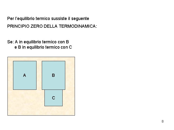 Per l’equilibrio termico sussiste il seguente PRINCIPIO ZERO DELLA TERMODINAMICA: Se: A in equilibrio