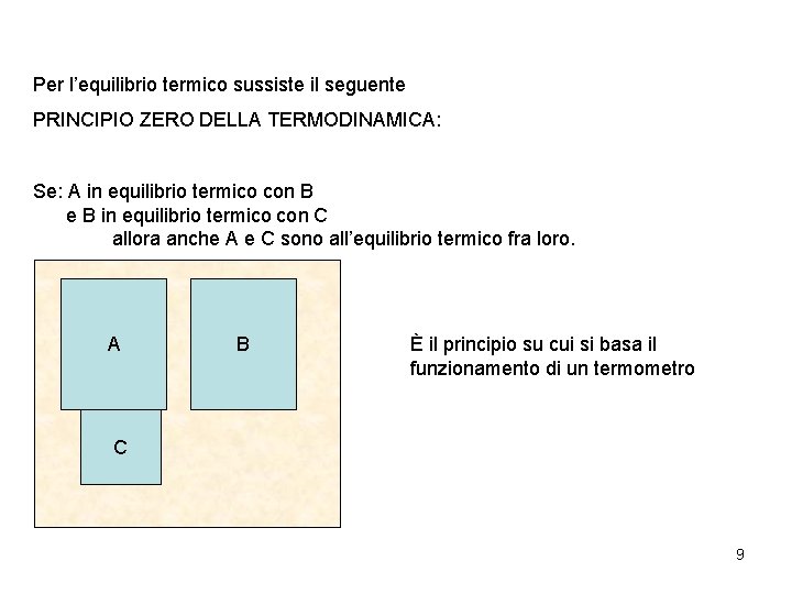 Per l’equilibrio termico sussiste il seguente PRINCIPIO ZERO DELLA TERMODINAMICA: Se: A in equilibrio
