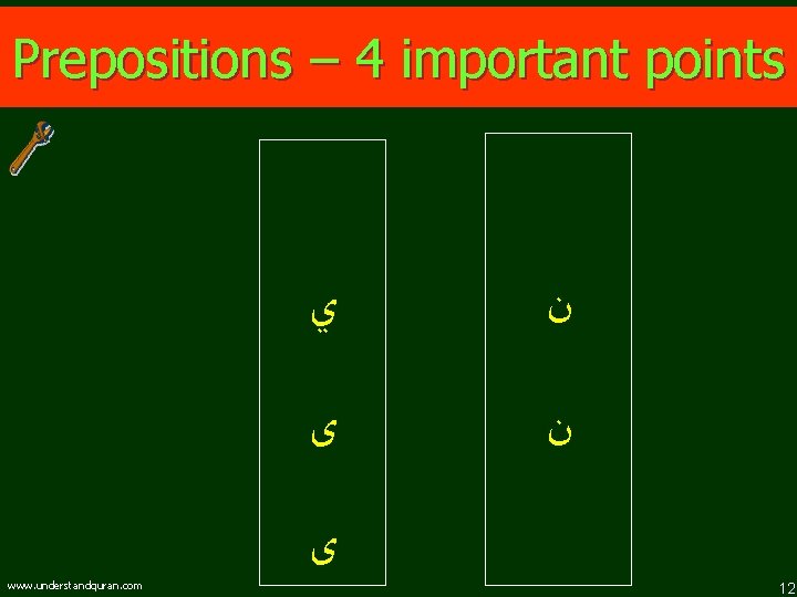 Prepositions – 4 important points ﻱ ﻥ ﻯ www. understandquran. com 12 