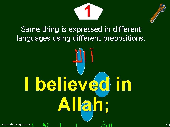 1 Same thing is expressed in different languages using different prepositions. آ ﺍﻟﻠ I