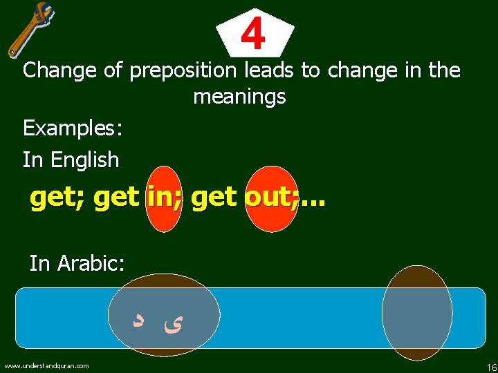 4 Change of preposition leads to change in the meanings Examples: In English get;