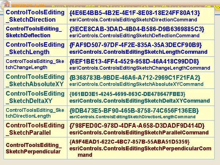 江西理 大学 – Developing GIS Applications with Arc. Objects using C#. NET Control. Tools.