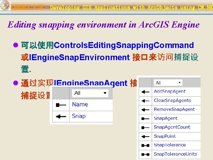 江西理 大学 – Developing GIS Applications with Arc. Objects using C#. NET Editing snapping