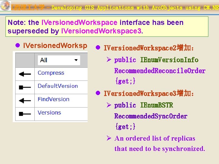 江西理 大学 – Developing GIS Applications with Arc. Objects using C#. NET Note: the