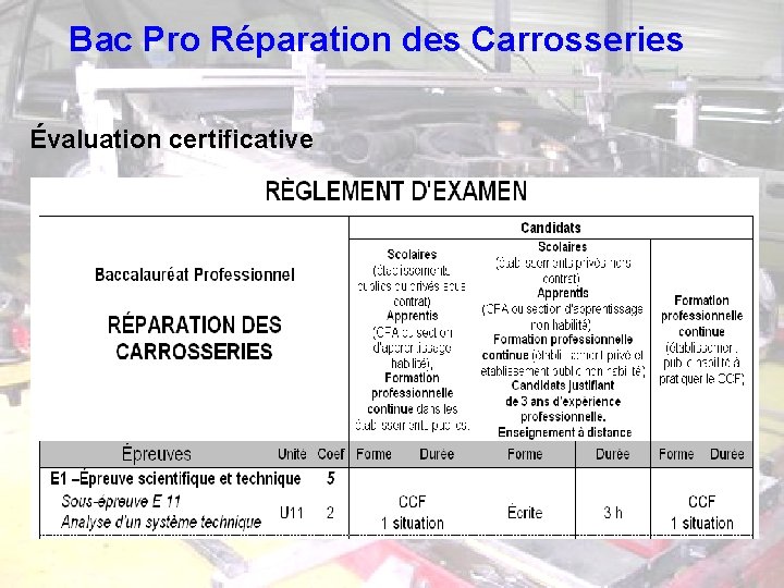 Bac Pro Réparation des Carrosseries Évaluation certificative 