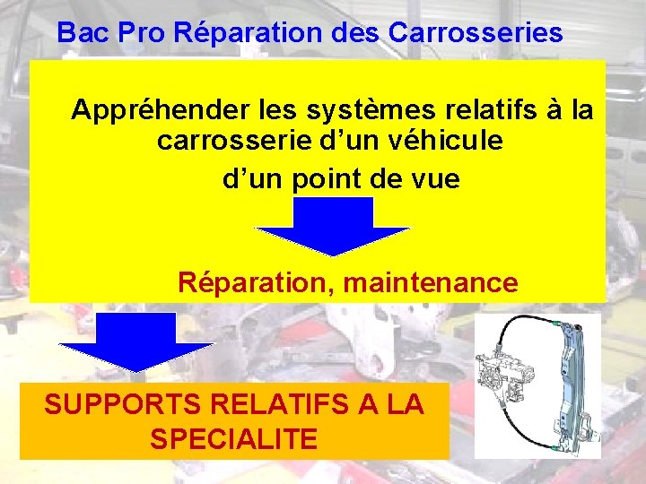 Bac Pro Réparation des Carrosseries Appréhender les systèmes relatifs à la carrosserie d’un véhicule