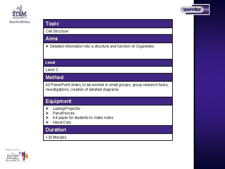 Topic Cell Structure Aims Ø Detailed information into a structure and function of Organelles