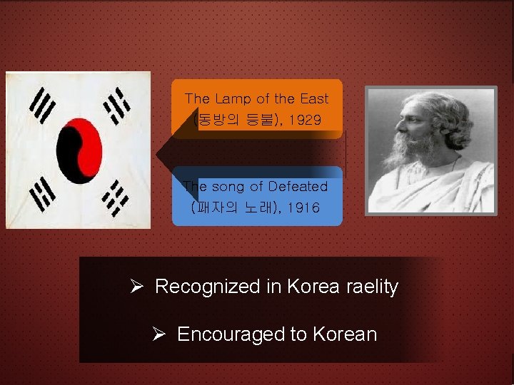 The Lamp of the East (동방의 등불), 1929 The song of Defeated (패자의 노래),
