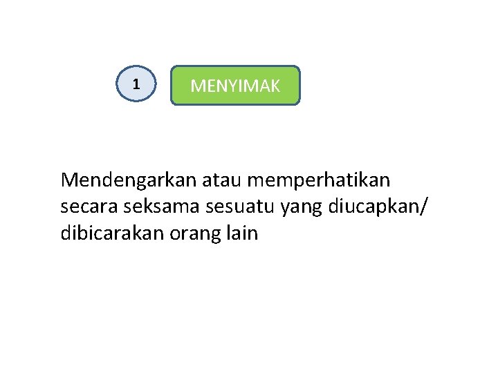 1 MENYIMAK Mendengarkan atau memperhatikan secara seksama sesuatu yang diucapkan/ dibicarakan orang lain 