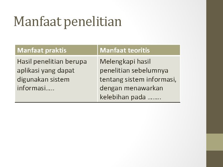 Manfaat penelitian Manfaat praktis Hasil penelitian berupa aplikasi yang dapat digunakan sistem informasi…. .