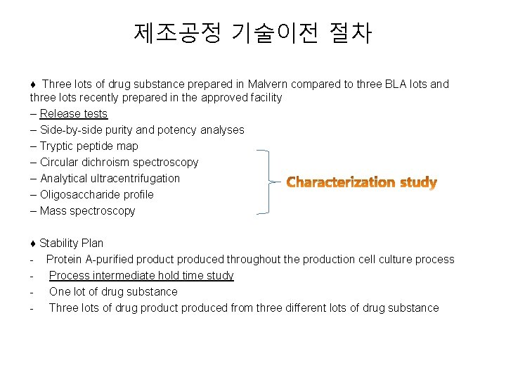 제조공정 기술이전 절차 ♦ Three lots of drug substance prepared in Malvern compared to