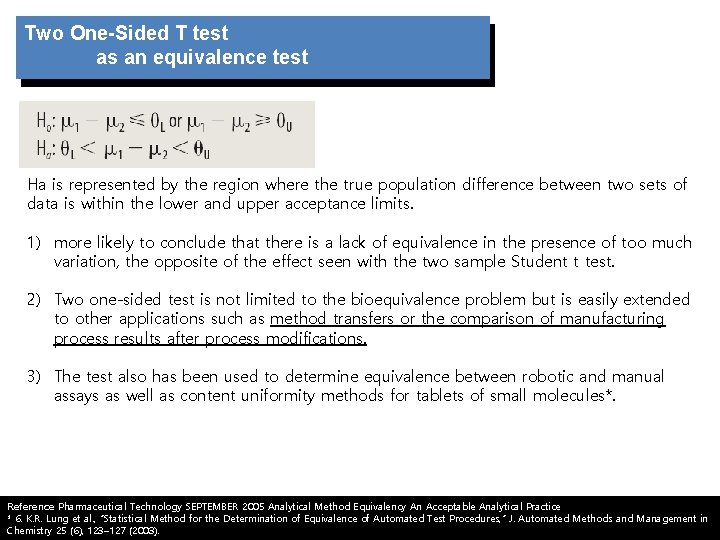 Two One-Sided T test as an equivalence test Ha is represented by the region